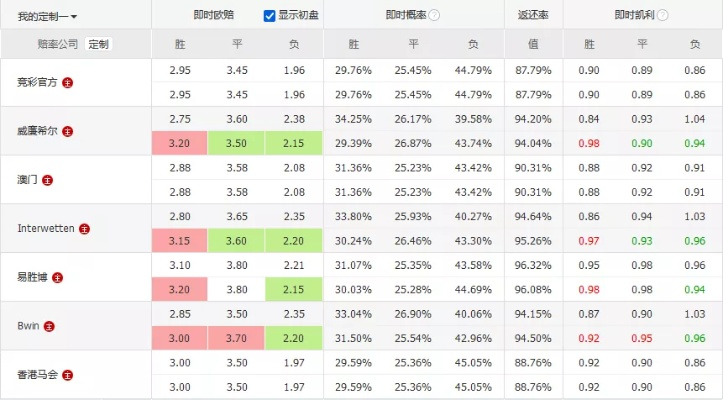 太平洋在线官方：今日足球比赛二串一推荐专业分析带你稳赚不赔-第3张图片-www.211178.com_果博福布斯