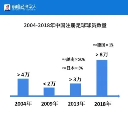 北京中超伟业待遇如何？介绍中超俱乐部的薪酬体系-第2张图片-www.211178.com_果博福布斯