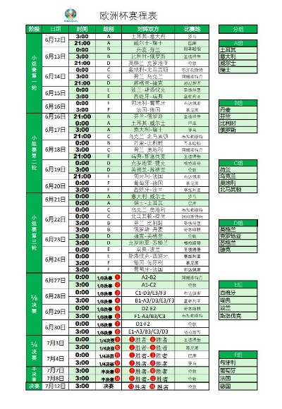 2021足球欧洲杯下单 赛事分析和购票攻略-第3张图片-www.211178.com_果博福布斯