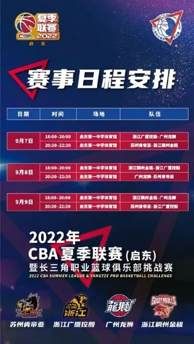 cba赛程回放 重温cba比赛经典瞬间-第3张图片-www.211178.com_果博福布斯