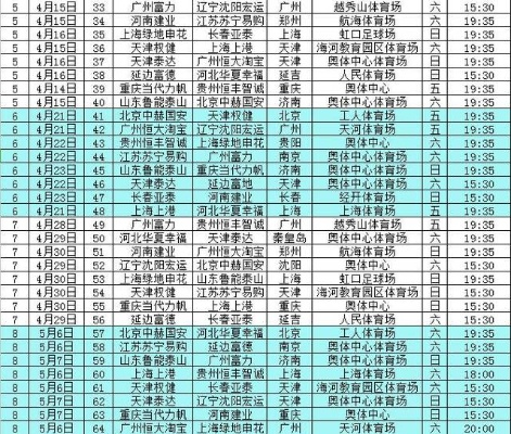 中超十一轮比赛时间 中超十一轮比赛时间表-第2张图片-www.211178.com_果博福布斯