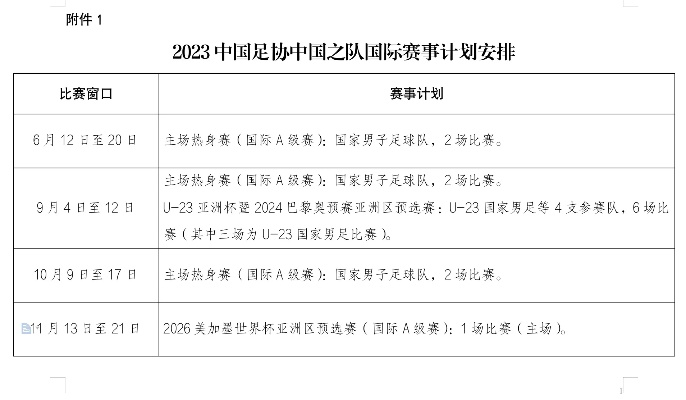 国足2023比赛时间表公布，你想知道吗？