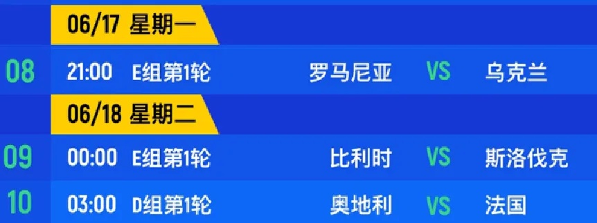 17日欧洲杯比分结果直播 17号欧洲杯赛程表-第3张图片-www.211178.com_果博福布斯