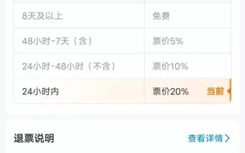 携程网上订火车票怎么操作？-第2张图片-www.211178.com_果博福布斯