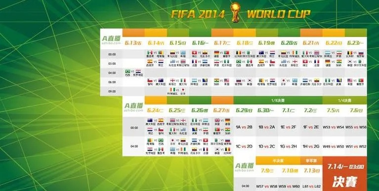 世界杯2023赛程时间表格 详细赛程安排-第3张图片-www.211178.com_果博福布斯