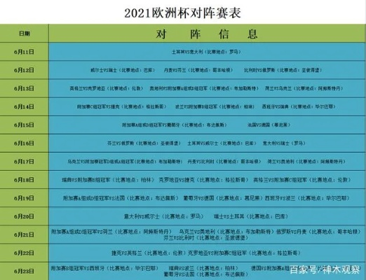 2021欧洲杯实况表 2021欧洲杯程表-第2张图片-www.211178.com_果博福布斯