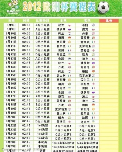 2012年欧洲杯对阵表 2012欧洲杯回顾-第2张图片-www.211178.com_果博福布斯