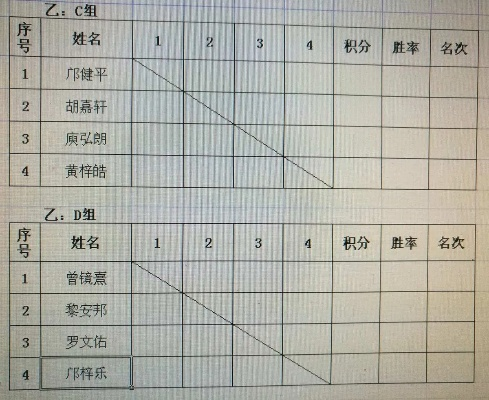 2018国内乒乓球选拔赛最新赛况和结果-第3张图片-www.211178.com_果博福布斯