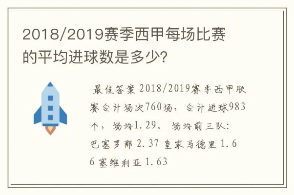 西甲总进球数 西甲总进球数怎么算-第3张图片-www.211178.com_果博福布斯