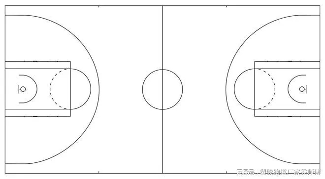 篮球场地标准面积是多大？（全面介绍篮球场地的规格和尺寸）-第3张图片-www.211178.com_果博福布斯