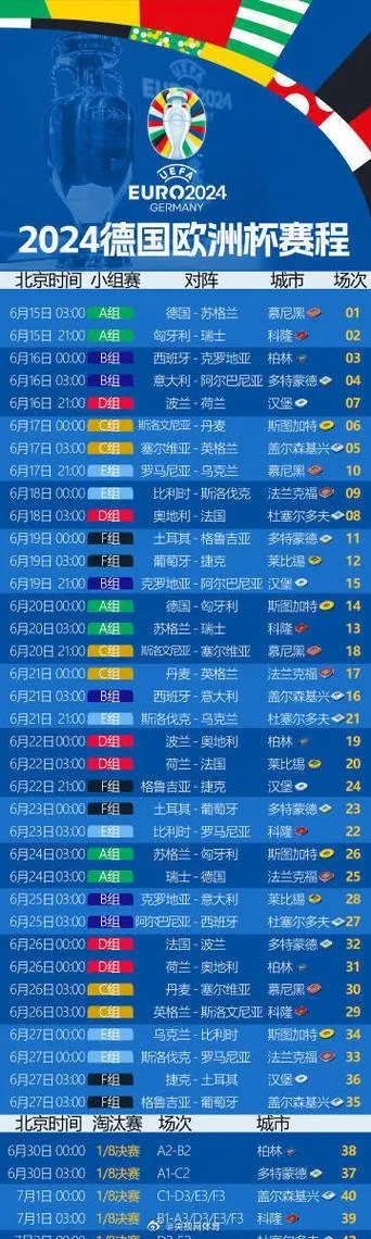 2021欧洲杯在哪里购买 购买2021欧洲杯门票的途径-第2张图片-www.211178.com_果博福布斯