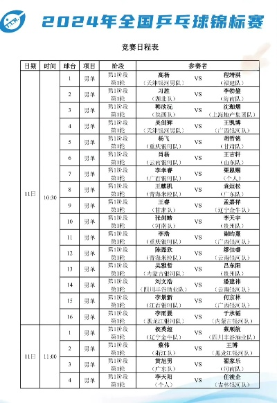 2017年乒乓球赛事全年安排表大公开