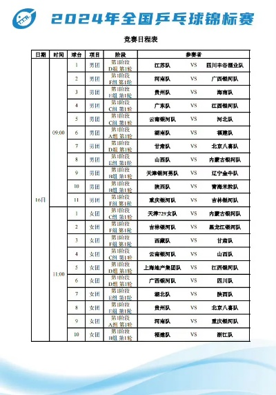 2017年乒乓球赛事全年安排表大公开-第2张图片-www.211178.com_果博福布斯