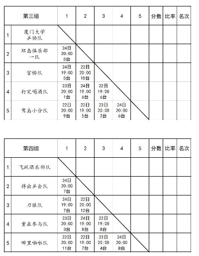 2017年乒乓球赛事全年安排表大公开-第3张图片-www.211178.com_果博福布斯