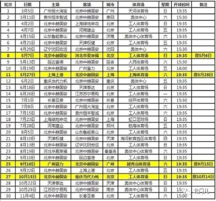 2022中超后半程赛程表揭晓，恒大国安谁将夺冠？-第2张图片-www.211178.com_果博福布斯