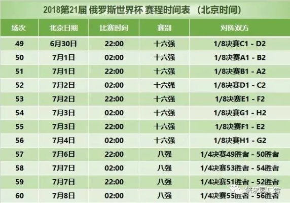 2018年世界杯比赛时间 2018年世界杯比赛时间表