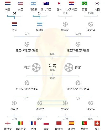 今晚欧洲杯法国战况如何 实时报道法国队比赛情况-第3张图片-www.211178.com_果博福布斯