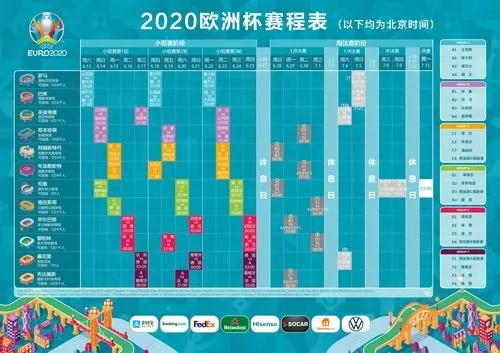 2022欧洲杯有几个赛程 2022欧洲杯全部战绩