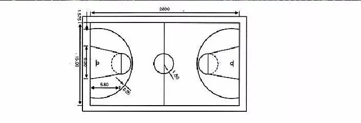 小型篮球场地标准尺寸图片大全及如何规划篮球场地-第3张图片-www.211178.com_果博福布斯