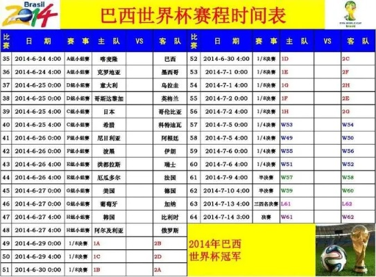 2o14年世界杯是第几界 14年世界杯时间-第2张图片-www.211178.com_果博福布斯