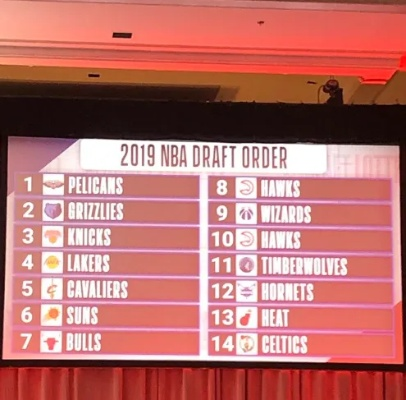 18年nba乐透抽签直播 2021nba乐透签